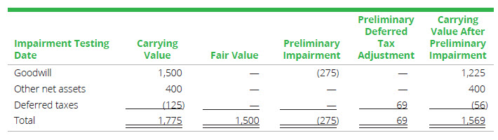 Image cannot be displayed