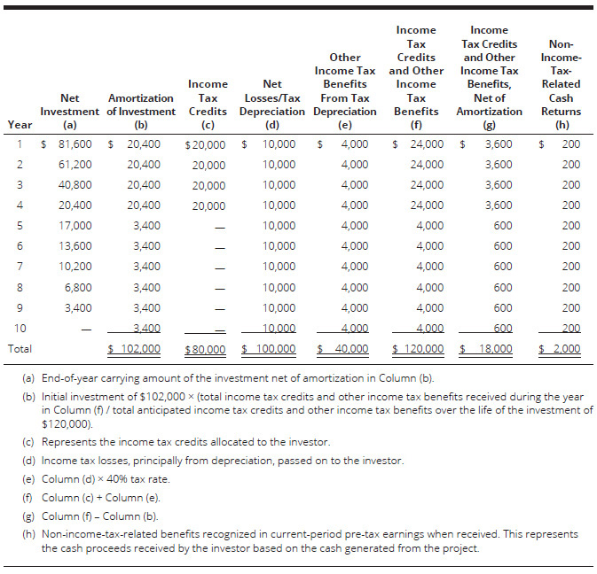Image cannot be displayed