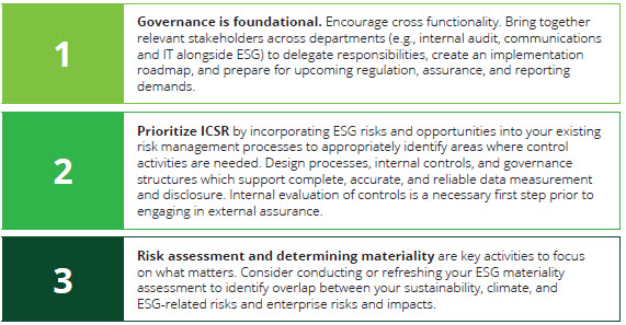 Leveraging the Overlap Between GHG Compliance and Sustainability Reporting